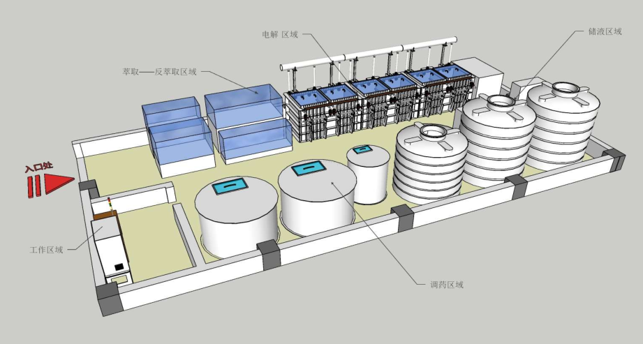 1587717085487799.png 堿性立體布局圖.png